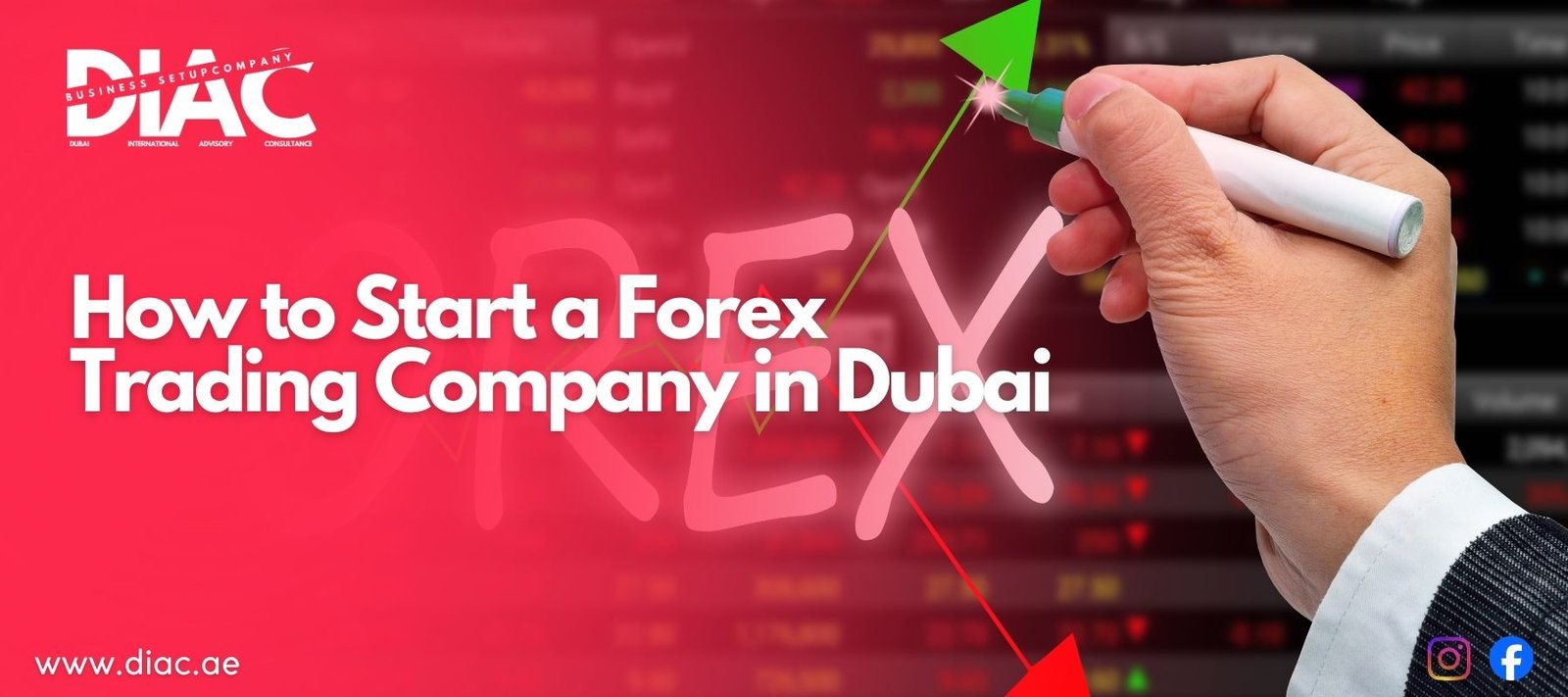 How to Start a Forex Trading Company in Dubai