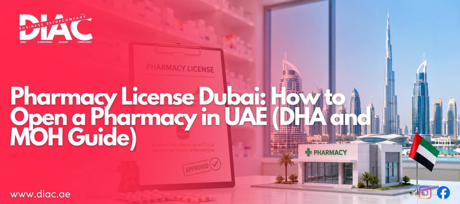 Pharmacy License Dubai