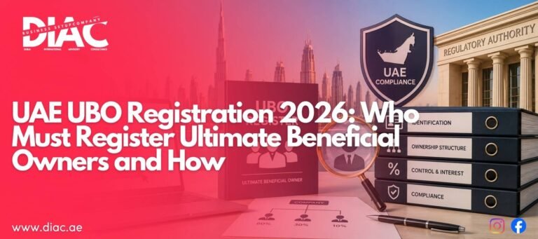 UAE UBO Registration