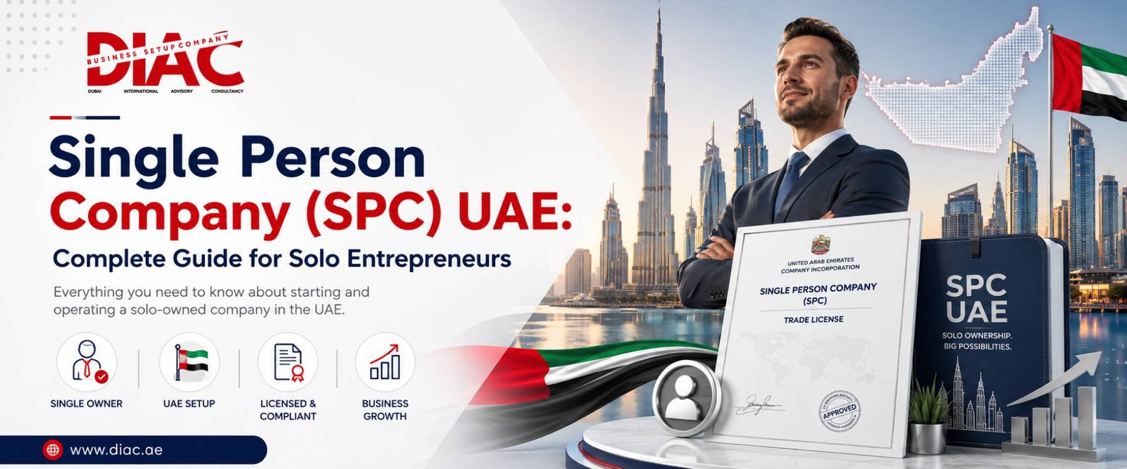 Single Person Company UAE