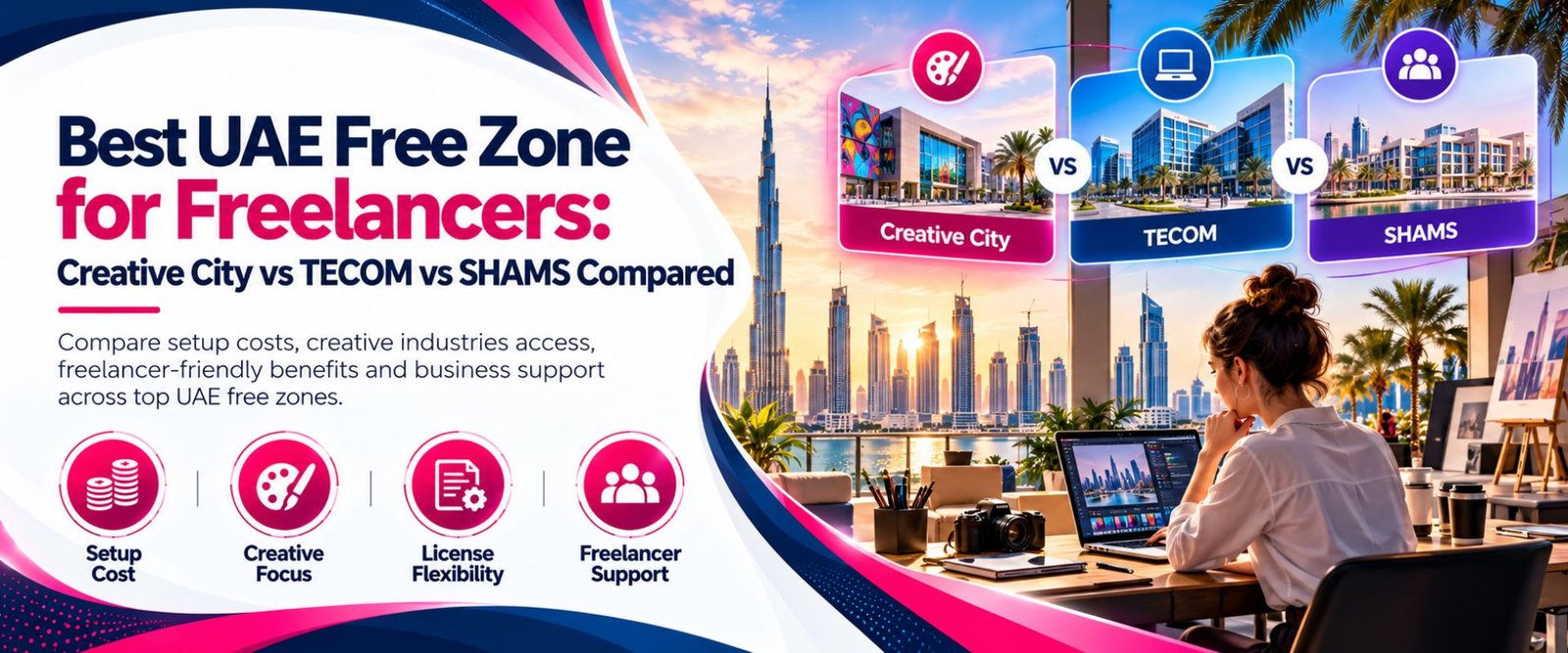Best UAE Free zone for Freelancers comparison