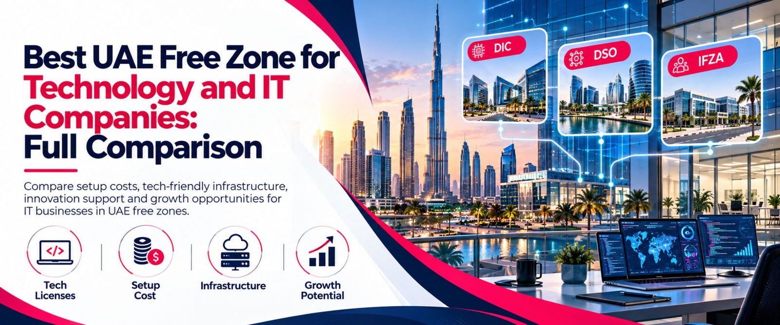 Best UAE Free zone for Technology and IT Companies comparison