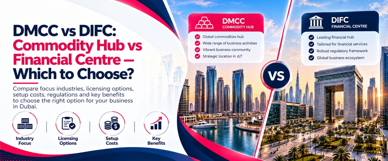 DMCC vs DIFC guide