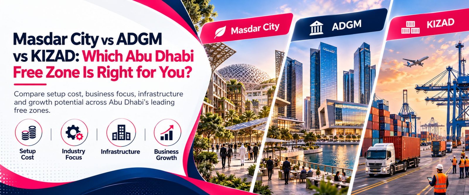 Masdar city vs ADGM vs KIZAD guide